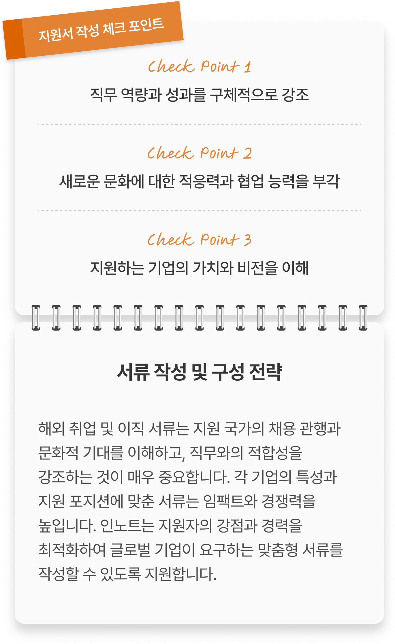 Service illustration